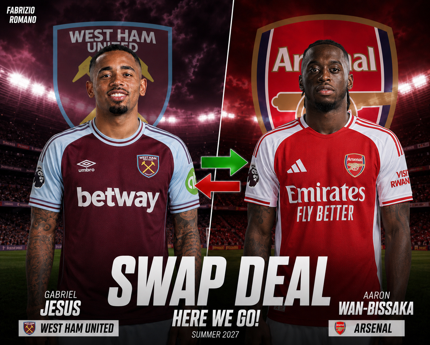 Arsenal Reach Agreement for Aaron Wan-Bissaka as Gabriel Jesus Joins West Ham in €10m Swap Deal