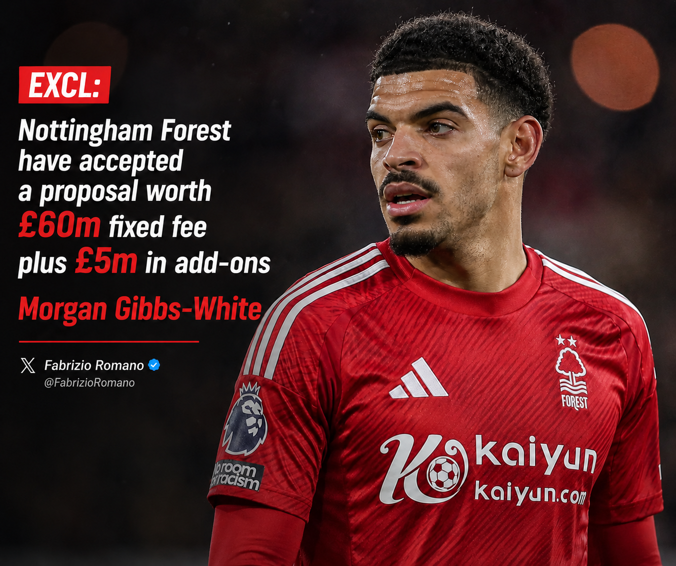 Nottingham Forest Accept £65m Package for Morgan Gibbs-White