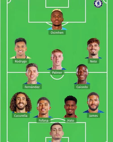 SHOCK MOVE: Chelsea Face Major Decision After Star Player’s Lates…… more